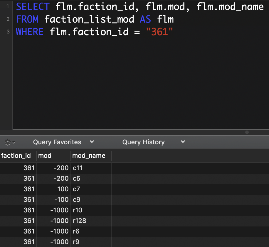 Class and Race modifiers for faction 361 - Ashen Order
